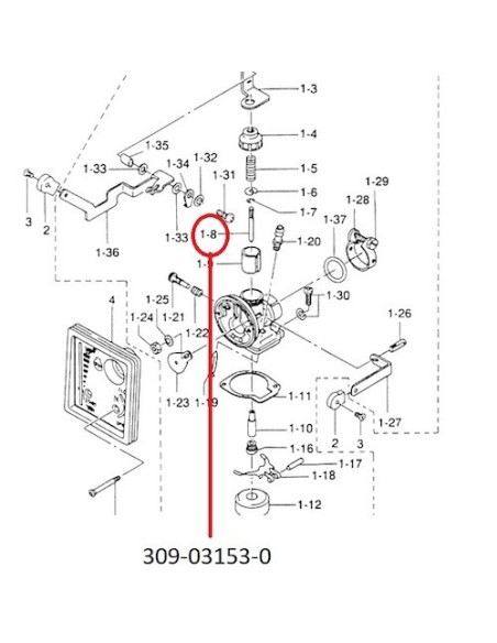 RT069 CHICLER
