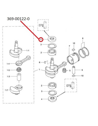 RTB28 RETEN