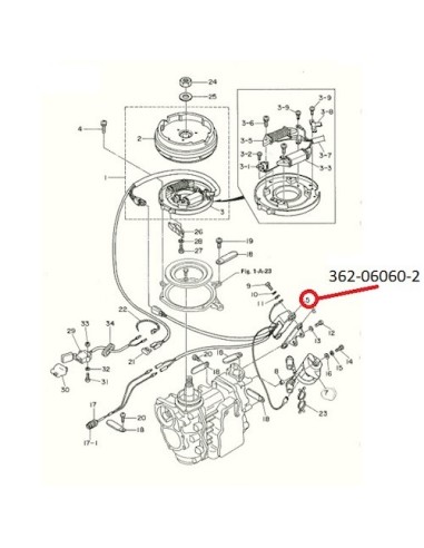 RT762 UNIDAD CD