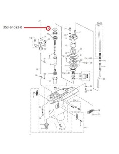 RTD17 GOLILLA AJUSTE