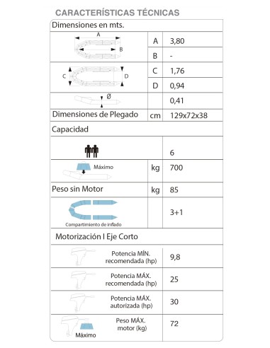BOTE FARIO TS-380 AL