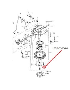 RTC37 PLATO FRICCION