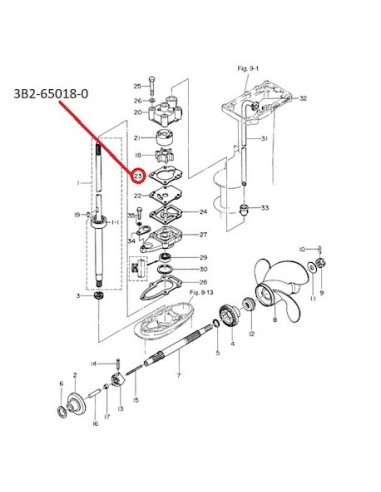 RT662 EMPAQUETADURA