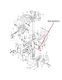 RTK82 SEGURO CONECTOR