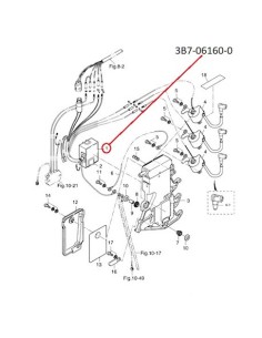 RT875 UNIDAD DE PODER