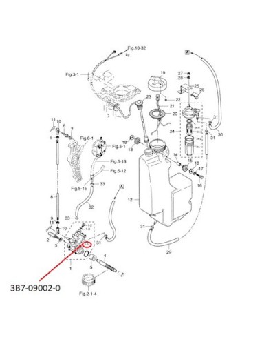 RTI25 AROSELLO
