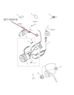 RTT80 CABLEADO INSTRUMENTOS
