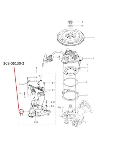 RTK57 PLATO
