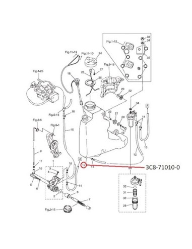 RTC61 ESTANQUE