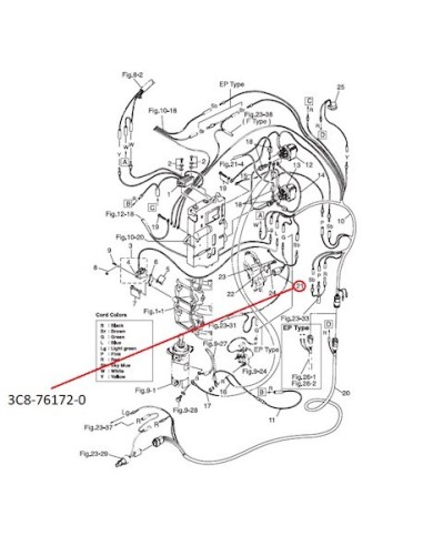 RTC68 SENSOR