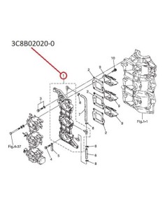 RTT27 multiple de entrada
