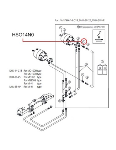 FITTING RECTO 3/8(HSO14N0)