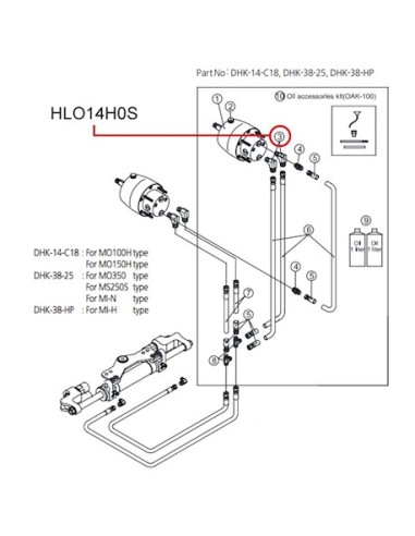 CODO FITTING 1/4(HLO14H0S)