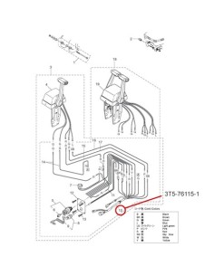 RTZ305 CONJUNTO DE CABLES