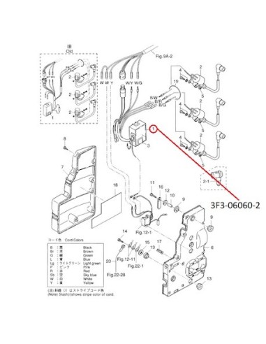 RTK78 PLATO
