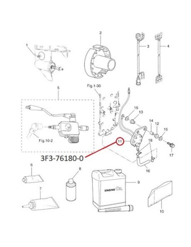 RTN96 INTERRUPTOR DE PRESION