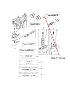 RTA68 JGO. ANILLOS PISTON