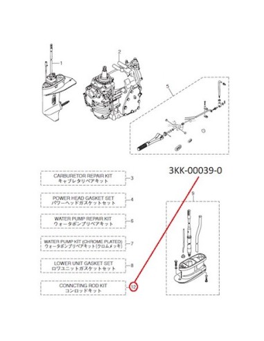 RTX79 KIT BIELA