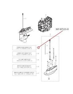 RTX45 JUEGO EMPAQUETADURAS