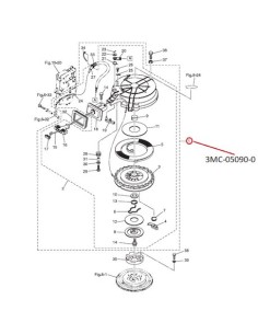 RTU75 TAPA DE ARRANQUE