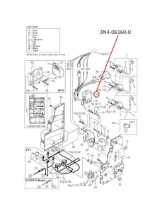 RTM27 UNIDAD DE FUERZA