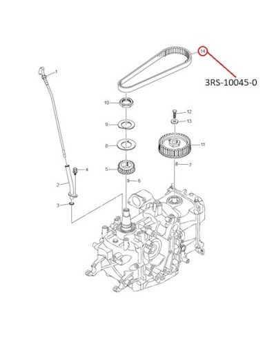 RTZ220 CORREA