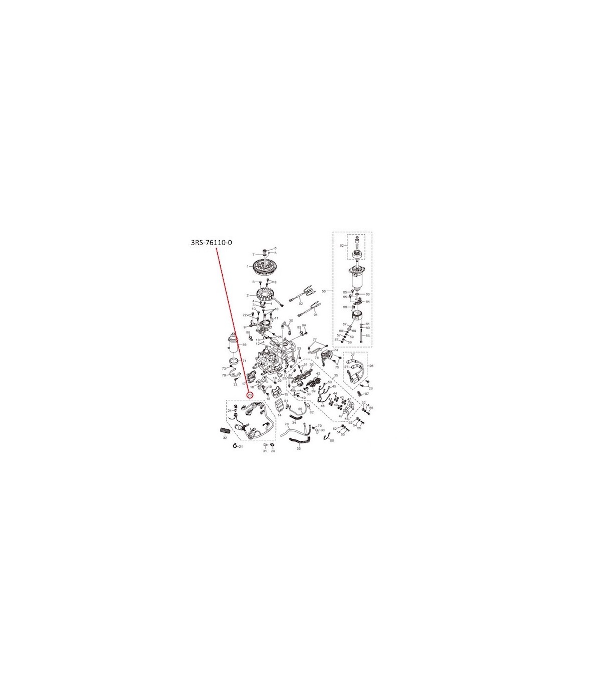RTZ207 KIT CABLES