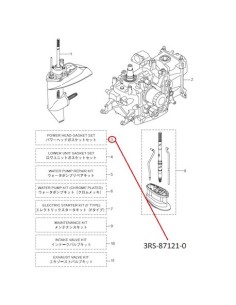 RTZ241 JUEGO EMPAQUETADURA