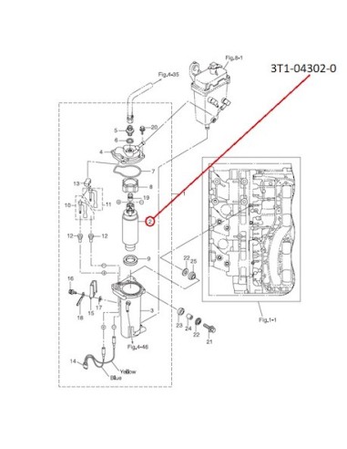 RTX90 BOMBA DE ALIMENTACION
