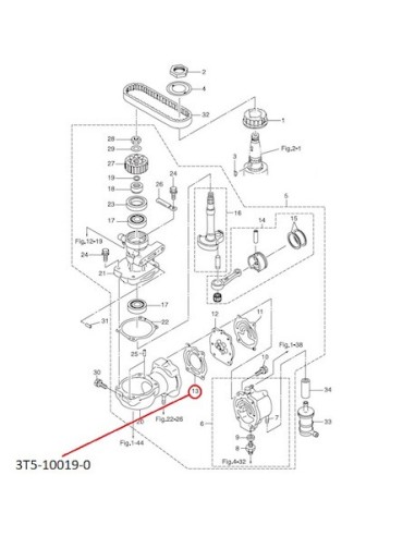 RTK92 EMPAQUE