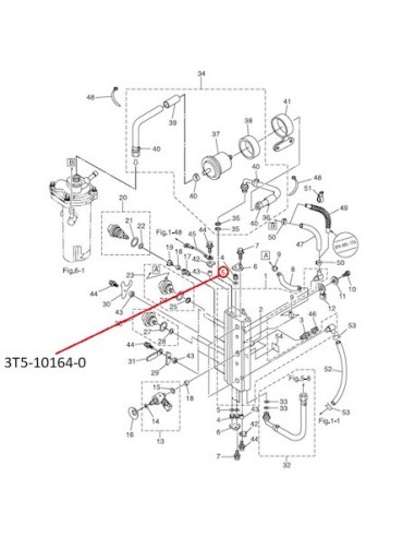 RTK93 AROSELLO