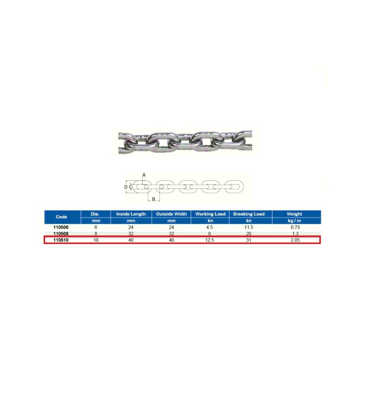 CADENA X METRO INOX 10MM.(110510)