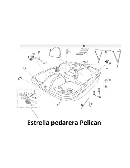 Estrella Plástica