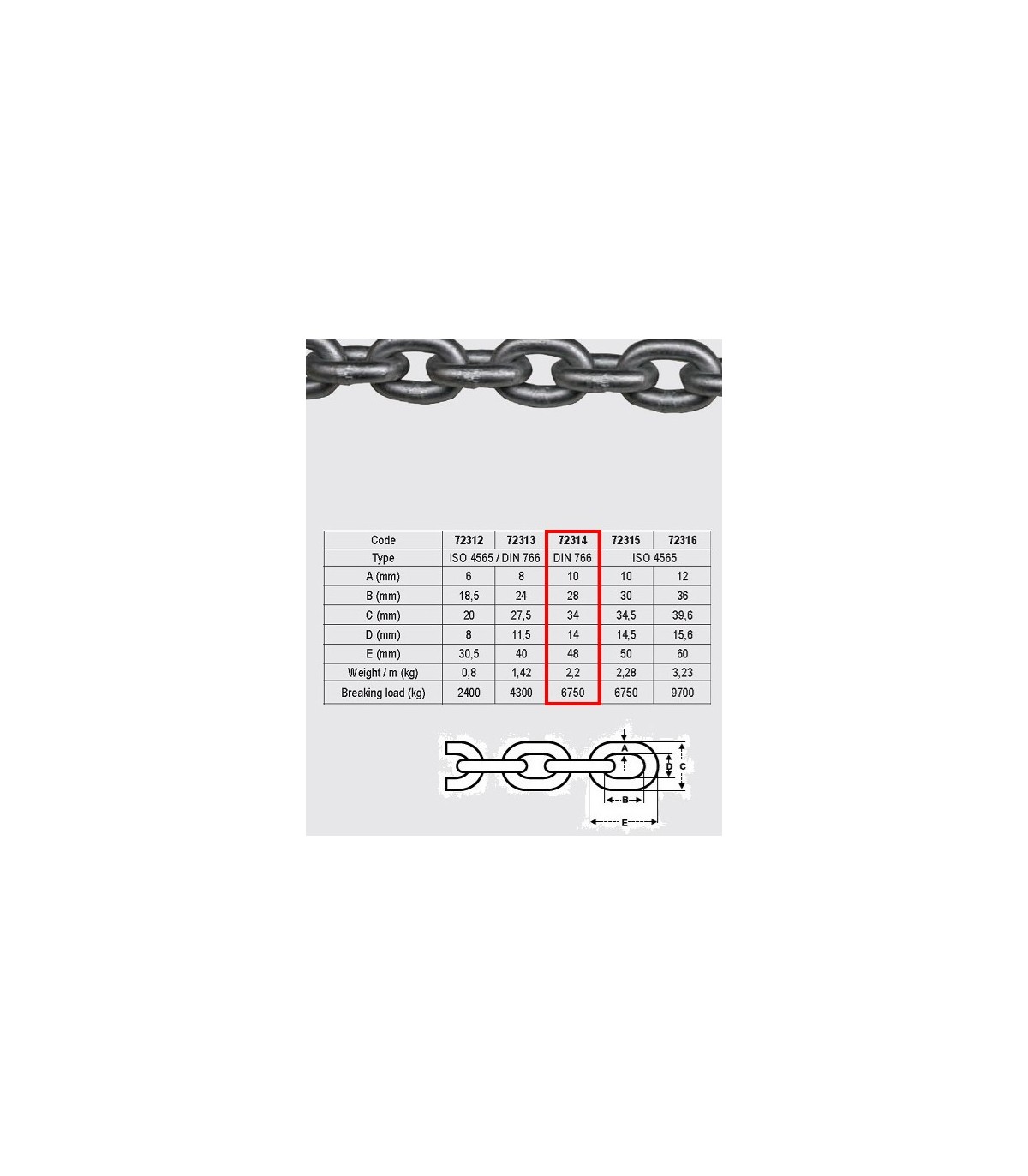 CADENA X METRO 10MM GALVANIZADA (72314) CALIBRADA