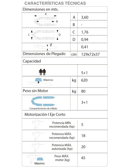 BOTE FARIO TS-360 AL
