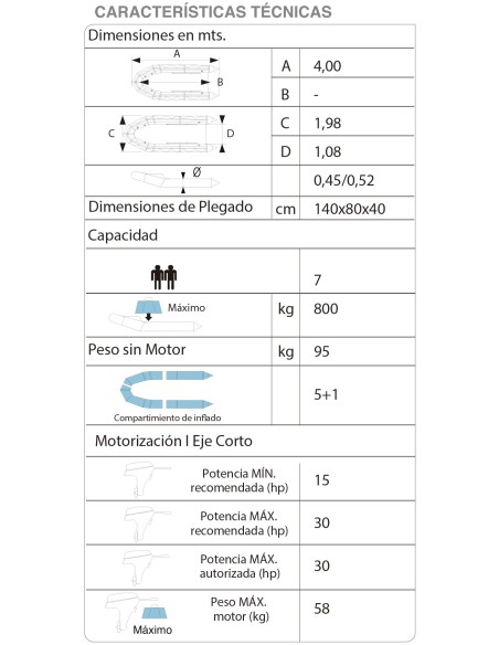 BOTE FARIO TS-400 AL