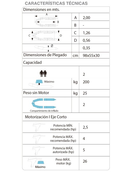 BOTE FARIO T-200 SL (Tablillas)
