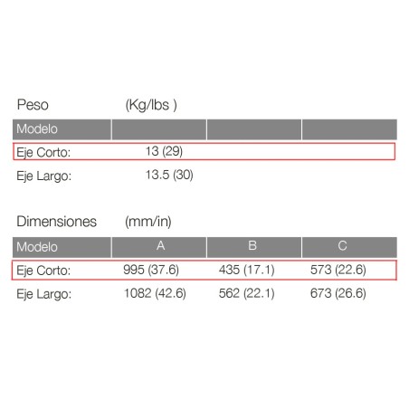 MOTOR TOHATSU 3.5 HP B2S