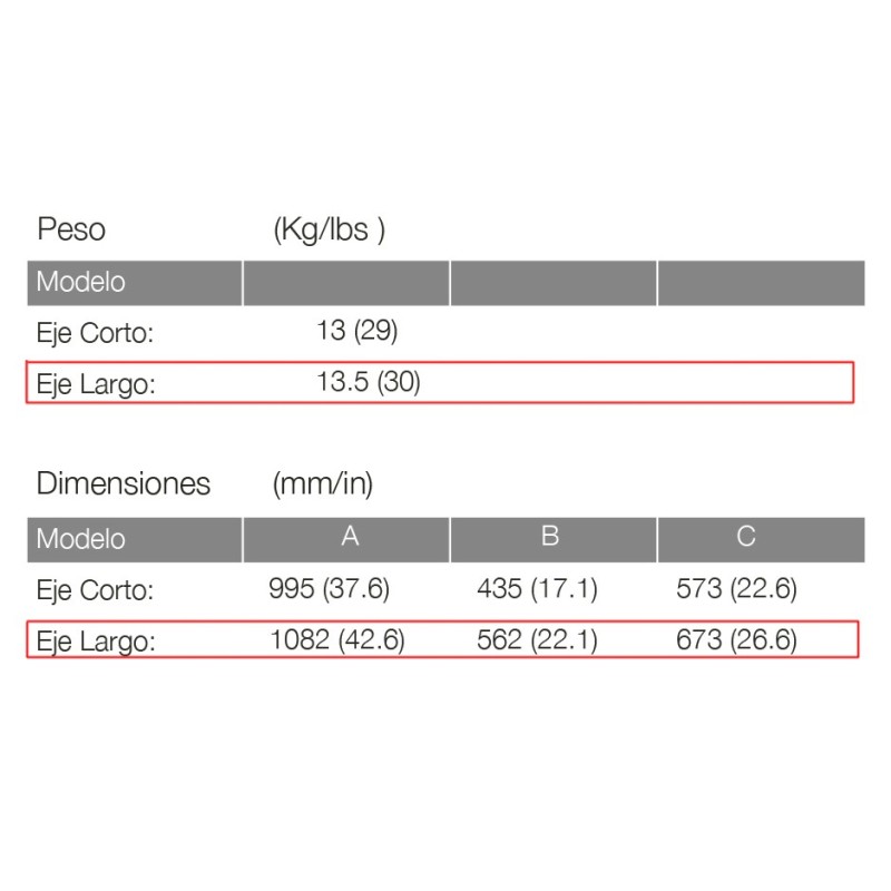 MOTOR TOHATSU 3.5 HP B2L