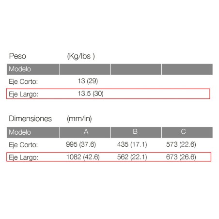 MOTOR TOHATSU 3.5 HP B2L