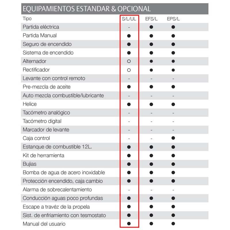 MOTOR TOHATSU 9.8 HP BS