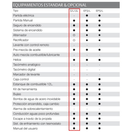 MOTOR TOHATSU 9.8 HP BS