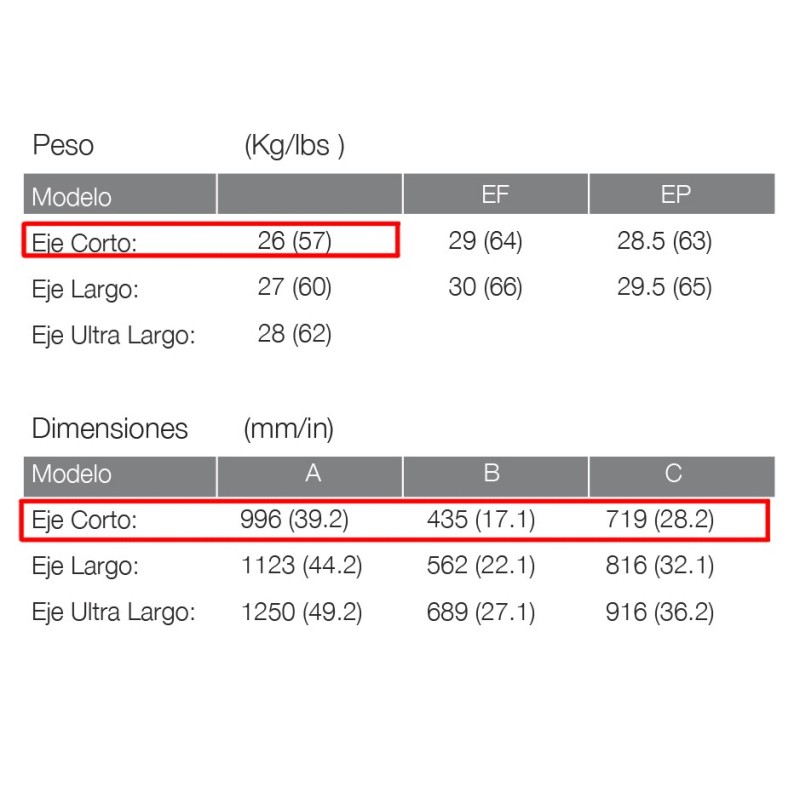 MOTOR TOHATSU 9.8 HP BS
