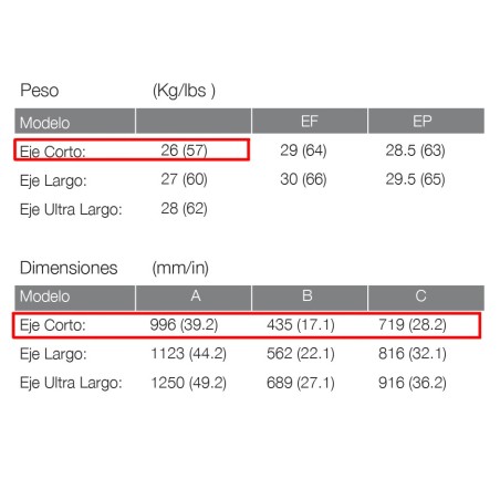 MOTOR TOHATSU 9.8 HP BS