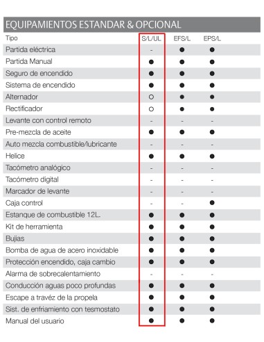 MOTOR TOHATSU 9.8 HP BL