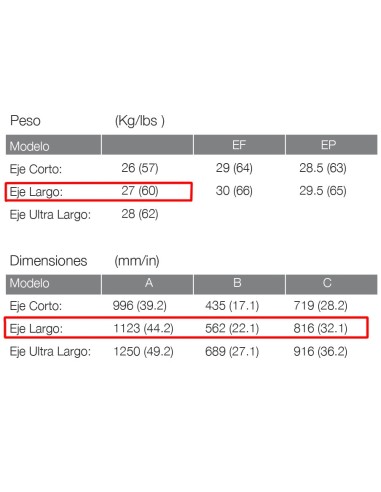MOTOR TOHATSU 9.8 HP BL