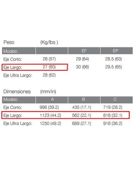 MOTOR TOHATSU 9.8 HP BL