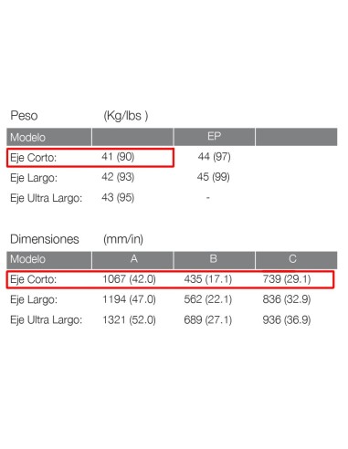 MOTOR TOHATSU 15 HP D2S
