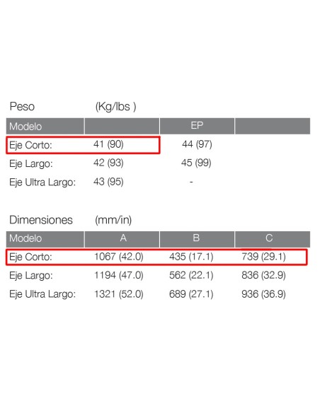MOTOR TOHATSU 15 HP D2S