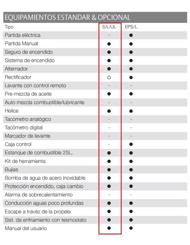 MOTOR TOHATSU 15 HP D2L